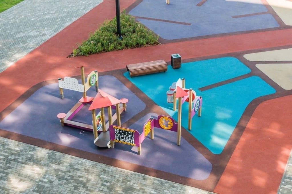 Сенсорные площадки